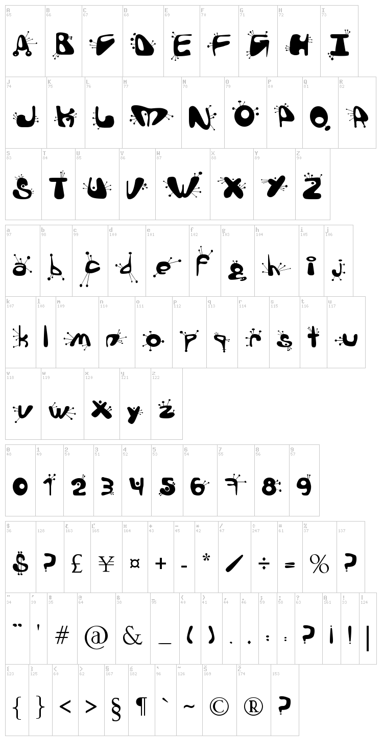 Alien Language font map